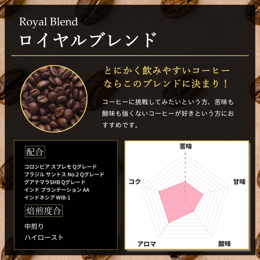 コーヒー豆 コーヒー 豆 珈琲豆 Qグレード配合 スペシャリティ使用 自家焙煎 200g 中煎り ハイロースト / ロイヤルブレンド |  | 02