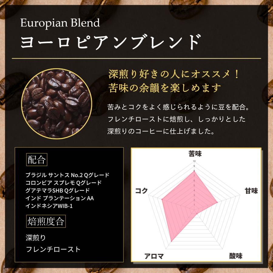 コーヒー豆 コーヒー 豆 珈琲豆 Qグレード配合 スペシャリティ使用 自家焙煎 200g 深煎り フレンチロースト / ヨーロピアンブレンド |  | 02