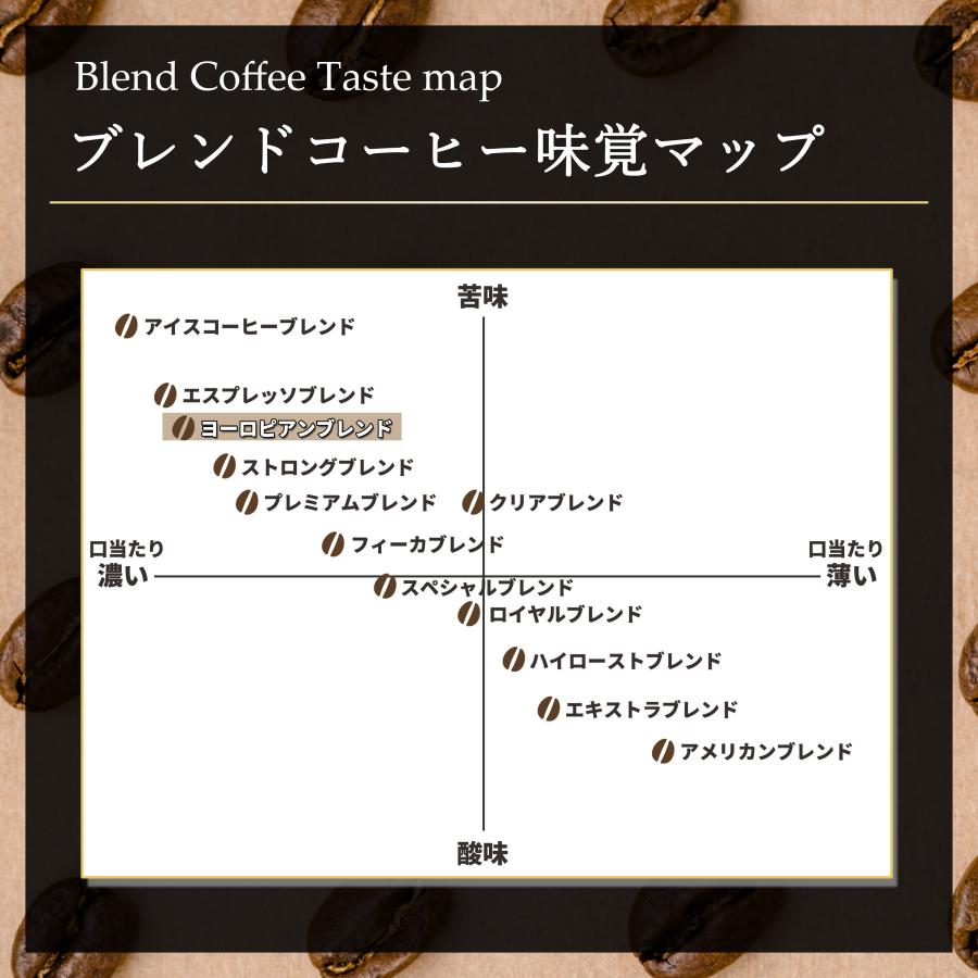 コーヒー豆 コーヒー 豆 珈琲豆 Qグレード配合 スペシャリティ使用 自家焙煎 200g 深煎り フレンチロースト / ヨーロピアンブレンド |  | 09