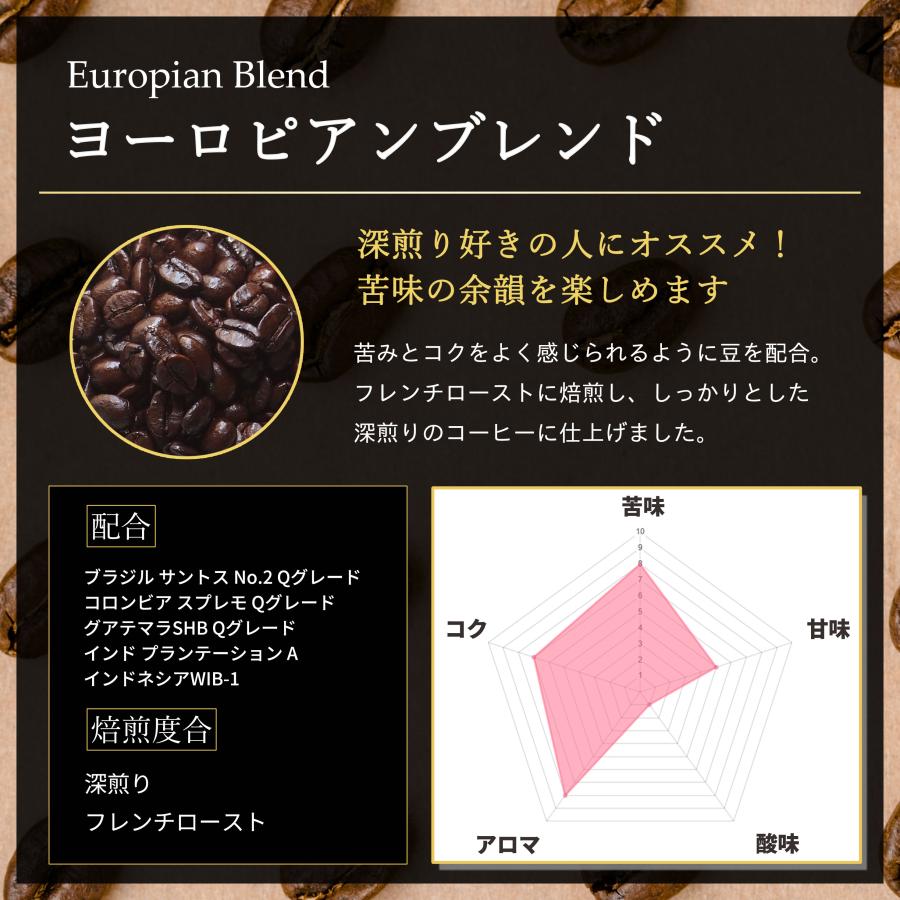 コーヒー豆 コーヒー 豆 珈琲豆 Qグレード配合 スペシャリティ使用