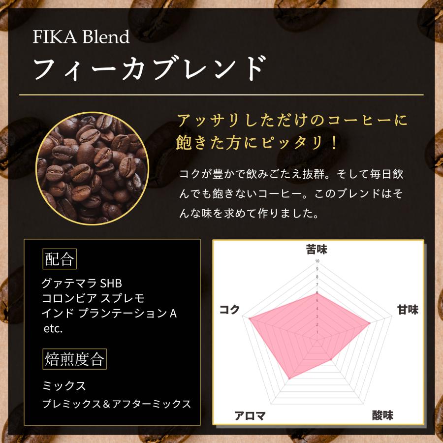 コーヒー豆 コーヒー 豆 珈琲豆 自家焙煎 200g プレミックス アフターミックス / フィーカブレンド｜kaffeefika｜03