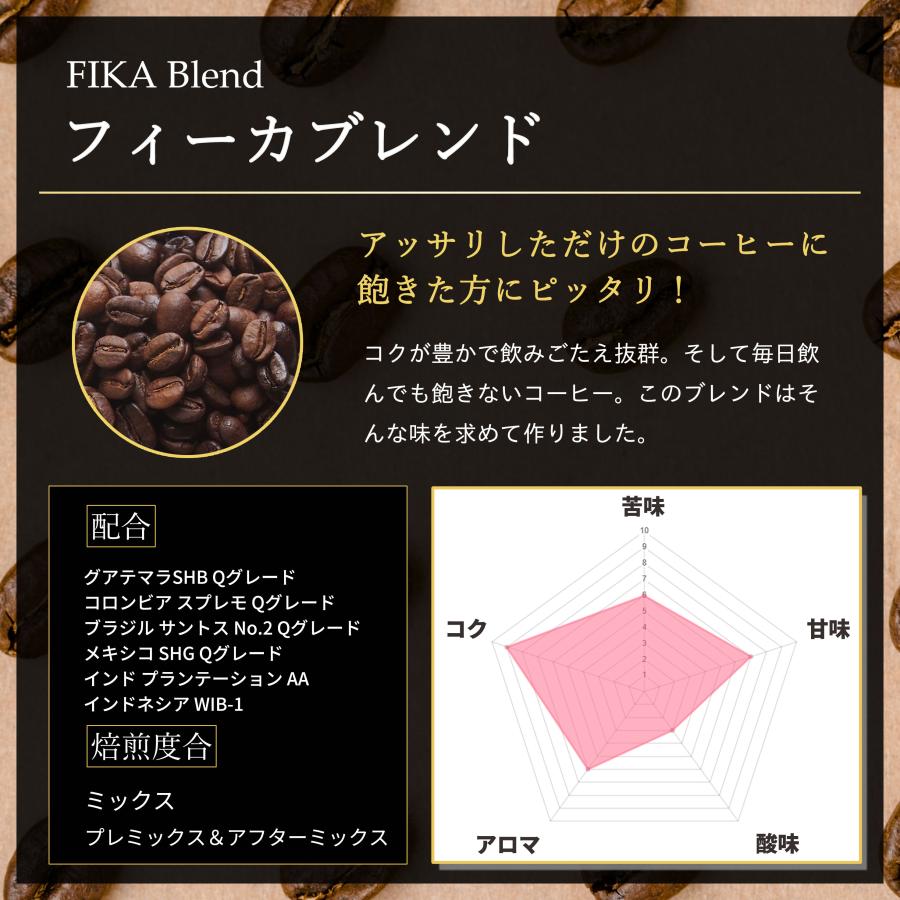 コーヒー豆 コーヒー 豆 珈琲豆 Qグレード配合 スペシャリティ使用