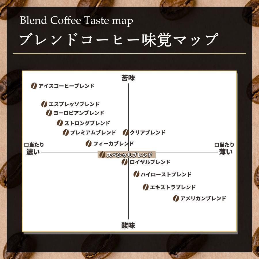 コーヒー豆 コーヒー 豆 珈琲豆 Qグレード配合 スペシャリティ使用 自家焙煎 500g プレミックス アフターミックス / スペシャルブレンド |  | 09