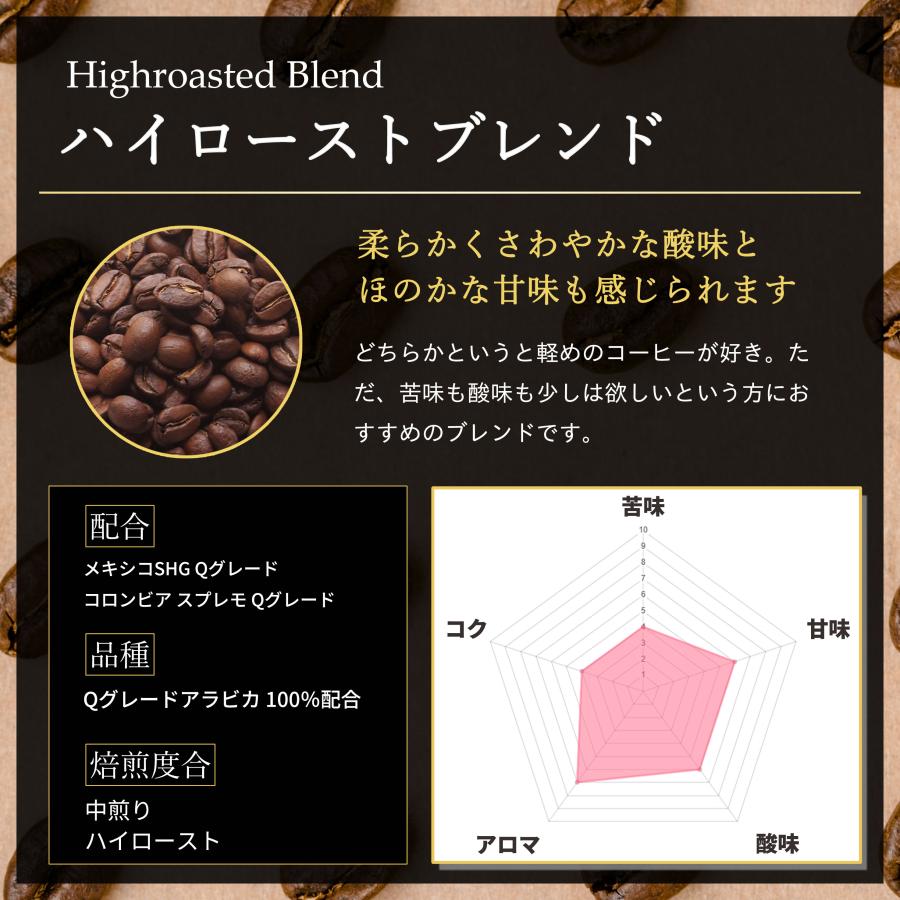 コーヒー豆 コーヒー 豆 珈琲豆 Qグレード配合 スペシャリティ使用 自家焙煎 500g 中煎り ハイロースト Qグレードアラビカ種 100% / ハイローストブレンド |  | 02