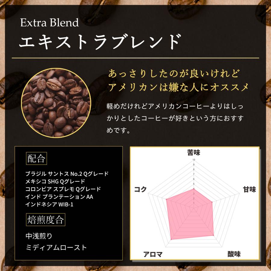 コーヒー豆 コーヒー 豆 珈琲豆 Qグレード配合 スペシャリティ使用 自家焙煎 200g 浅煎り ミディアムロースト / エキストラブレンド |  | 02
