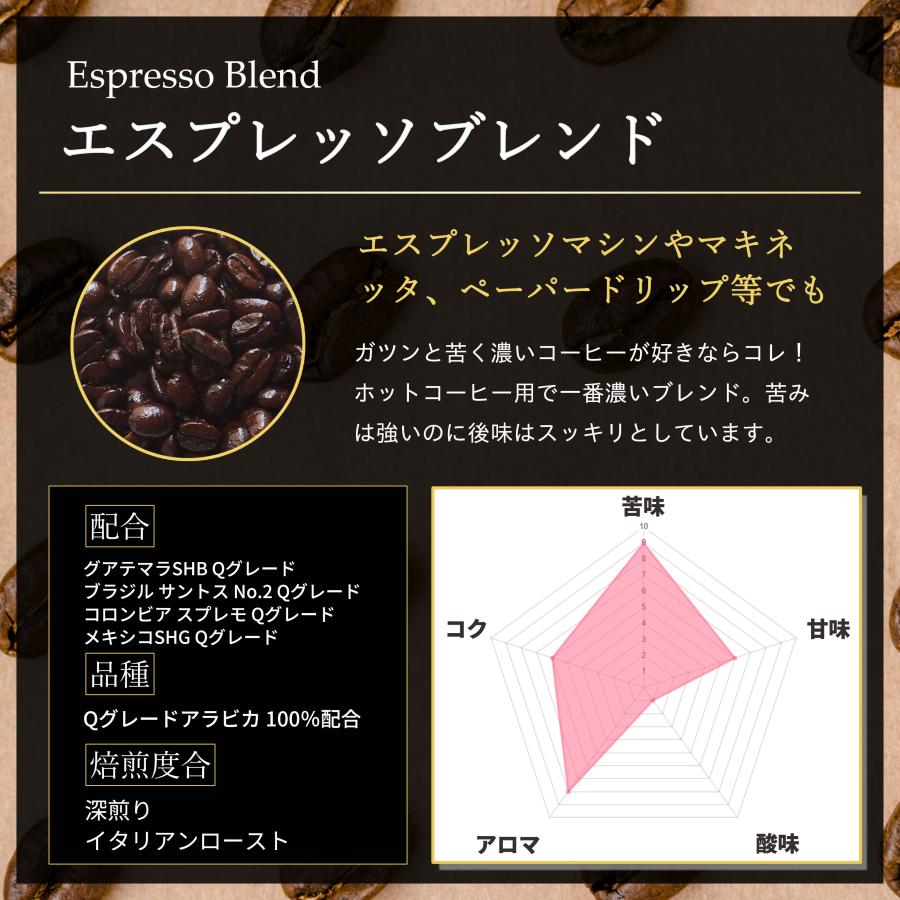 コーヒー豆 コーヒー 豆 珈琲豆 Qグレード配合 スペシャリティ エスプレッソ 自家焙煎 500g イタリアンロースト Qグレードアラビカ 100% / エスプレッソブレンド |  | 02