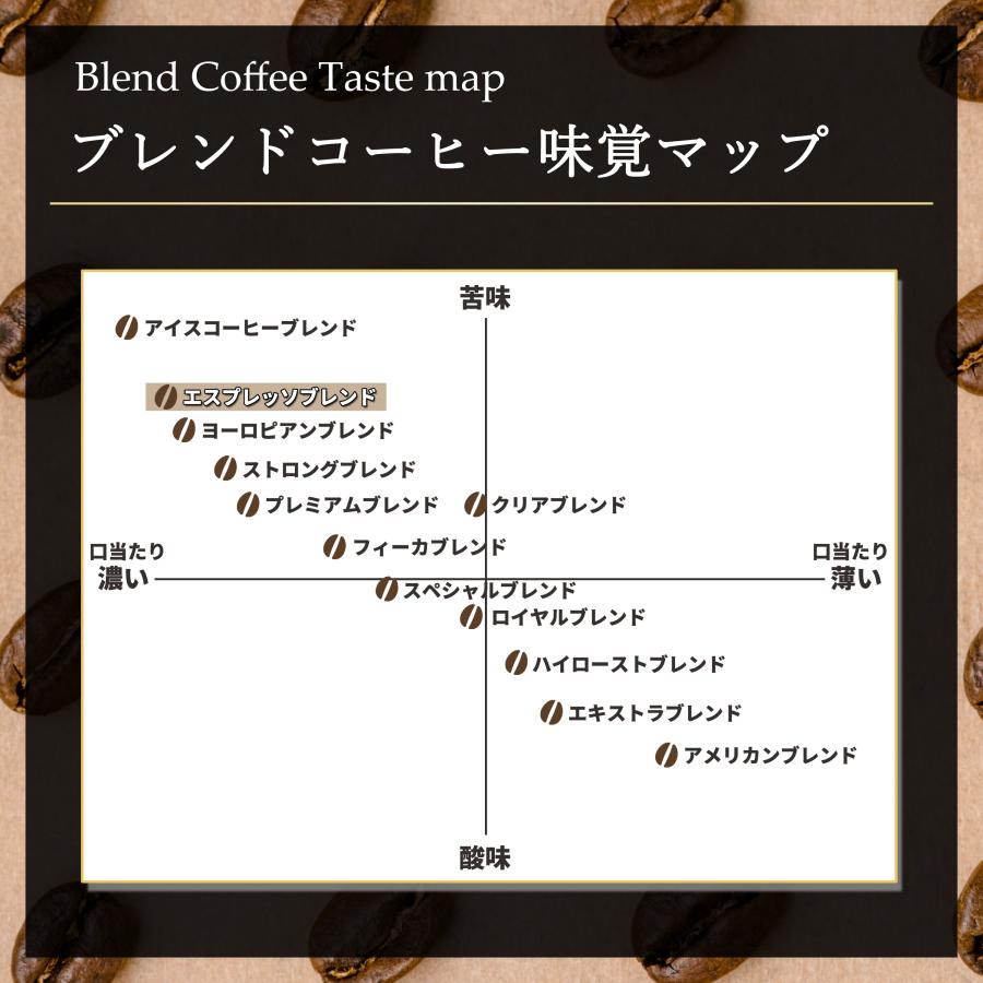 コーヒー豆 コーヒー 豆 珈琲豆 Qグレード配合 スペシャリティ エスプレッソ 自家焙煎 500g イタリアンロースト Qグレードアラビカ 100% / エスプレッソブレンド |  | 09