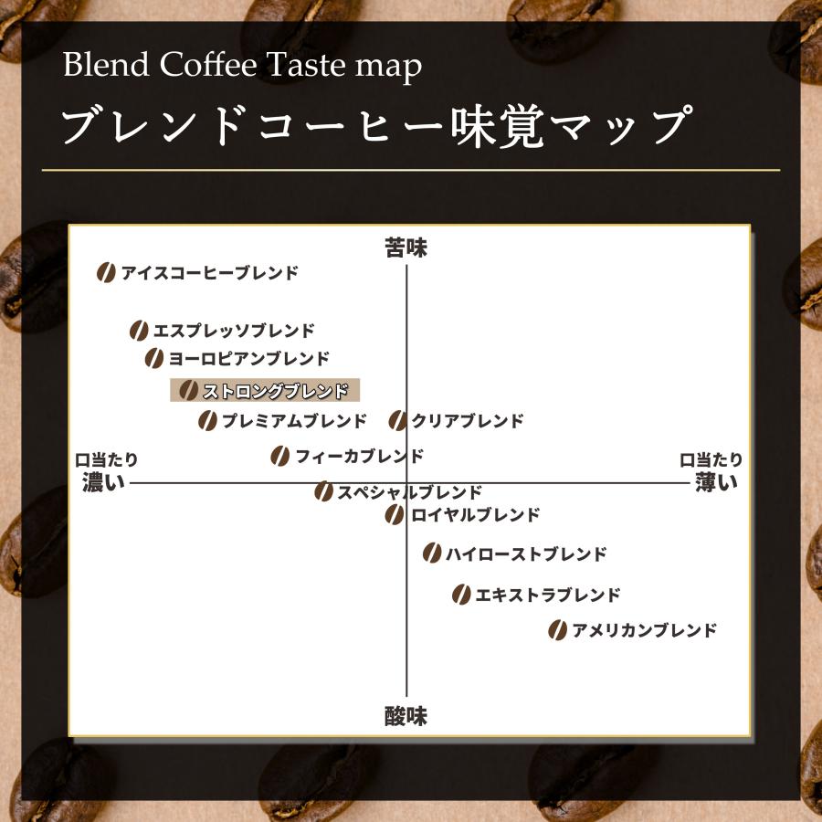 コーヒー豆 コーヒー 豆 珈琲豆 Qグレード配合 スペシャリティ使用 自家焙煎 200g 深煎り フルシティロースト Qグレードアラビカ種 100% / ストロングブレンド |  | 09
