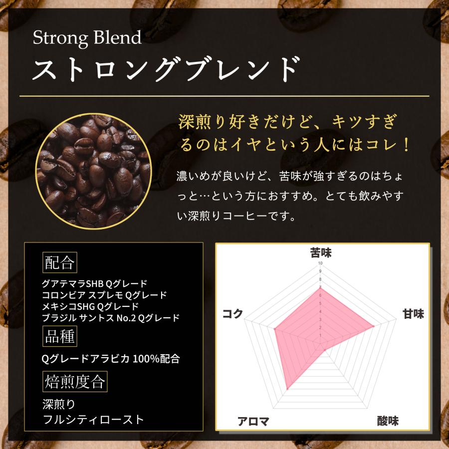 コーヒー豆 コーヒー 豆 珈琲豆 Qグレード配合 スペシャリティ使用 自家焙煎 500g 深煎り フルシティロースト Qグレードアラビカ種 100% / ストロングブレンド |  | 02