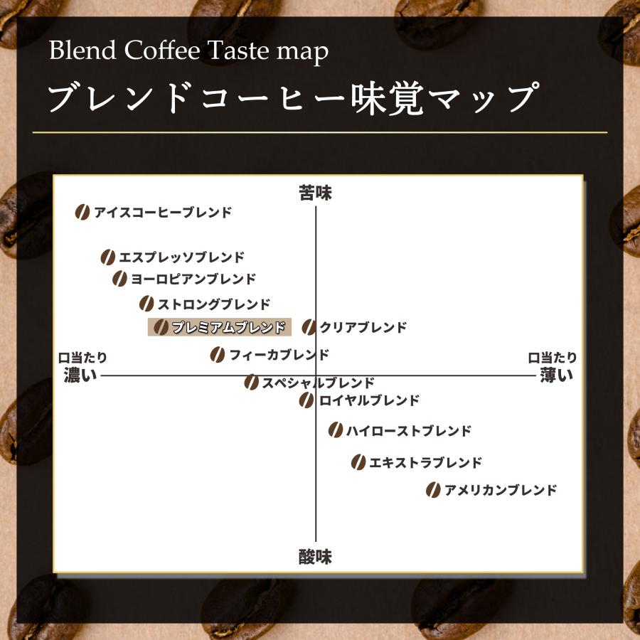 コーヒー豆 コーヒー 豆 珈琲豆 Qグレード配合 スペシャリティ使用 自家焙煎 500g プレミックス アフターミックス / プレミアムブレンド |  | 09