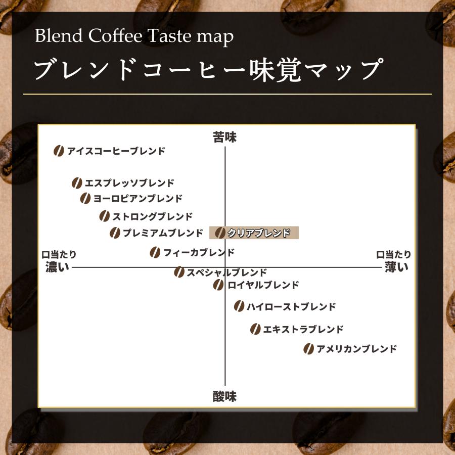 コーヒー豆 コーヒー 豆 珈琲豆 Qグレード配合 スペシャリティ使用 自家焙煎 200g プレミックス アフターミックス アラビカ種 100% / クリアブレンド |  | 09