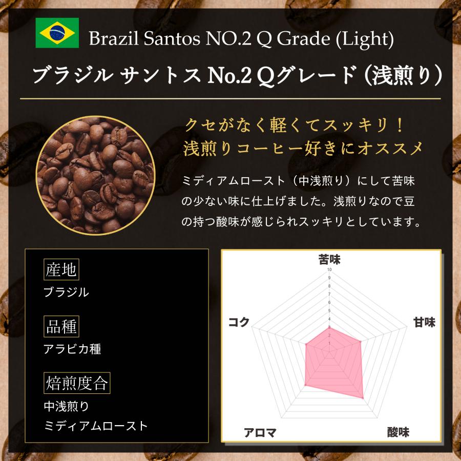 コーヒー豆 コーヒー 豆 珈琲豆 Qグレード スペシャルティ シングル