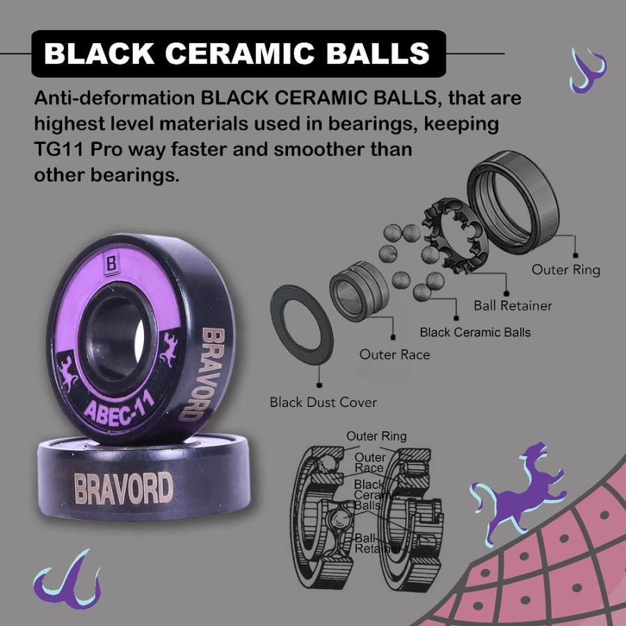 購入新作 BRAVORD TG11PRO Skateboard Bearings Black Ceramic Ball Bearings with Washer