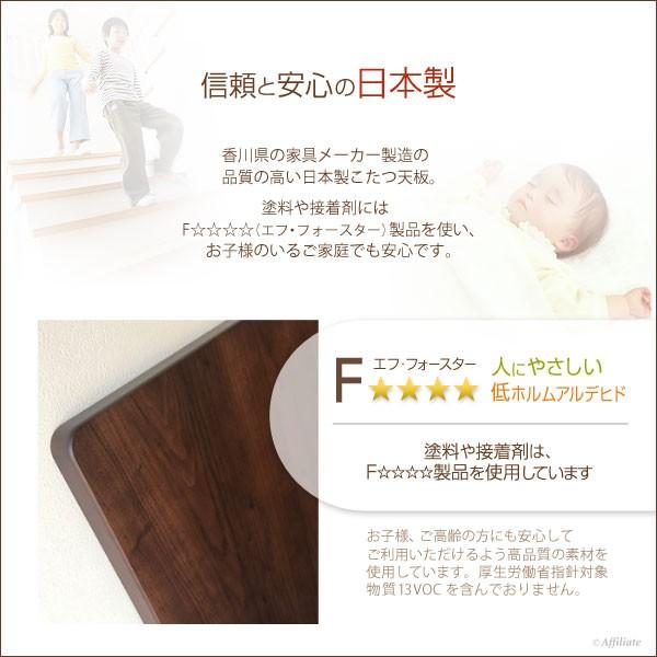 こたつ天板 ウォールナット 120 国産 日本製 幅120 奥行80 ブラウン こたつ用天板 天板 天板のみ 家具調 コタツ天板 板 こたつ板 こたつ用 取り換え 交換 日本製 こたつ天板 ウォールナット 天板 コタツ天板 板 こたつ板 取り換え 交換 こたつ