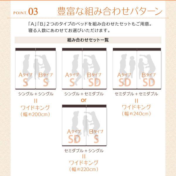 新春セール 連結ファミリー収納ベッド Weitblick ヴァイトブリック ポケットコイルマットレス レギュラー付き シングル 【R1941074442】(68899円)