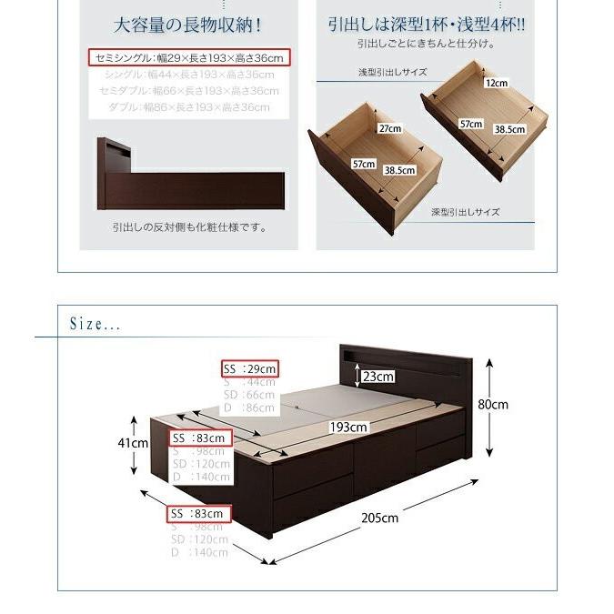 セミシングルベッド 一人暮らし コンパクト 小さい マットレス付き チェスト ベッド下 収納 引き出し 大容量 宮 棚 携帯 コンセント スマホ 充電 ヴィンテージ_2