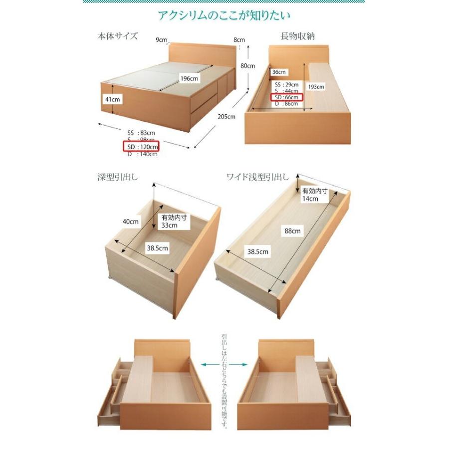 セミダブルベッド 一人暮らし フレーム チェスト ベッド下 収納 引き出し 大容量 宮 棚 携帯 コンセント スマホ 充電 姫系 かわいい ガーリー アンティーク_2