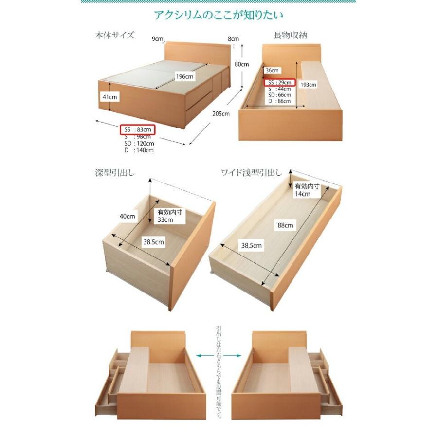 セミシングルベッド 一人暮らし コンパクト 小さい マットレス付 チェスト 収納 引き出し 大容量 宮 棚 携帯 コンセント スマホ 充電 かわいい アンティーク_2
