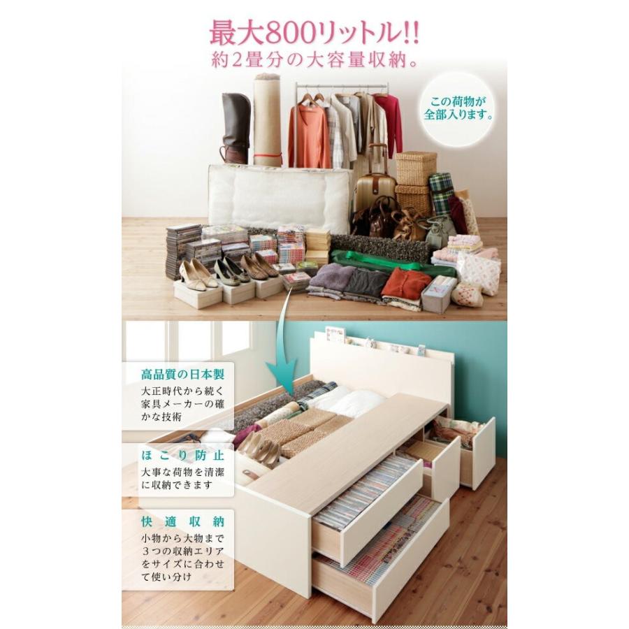 セミダブルベッド 一人暮らし マットレス付き チェスト ベッド下 収納 引き出し 大容量 宮 棚 携帯 コンセント スマホ 充電 姫系 かわいい アンティーク_4