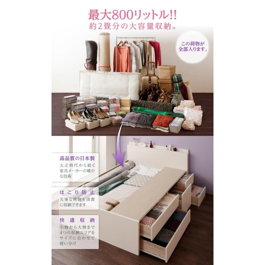 セミダブルベッド 一人暮らし フレーム チェスト ベッド下 収納 引き出し 大容量 宮 棚 携帯 コンセント スマホ 充電 姫系 かわいい ガーリー アンティーク_2