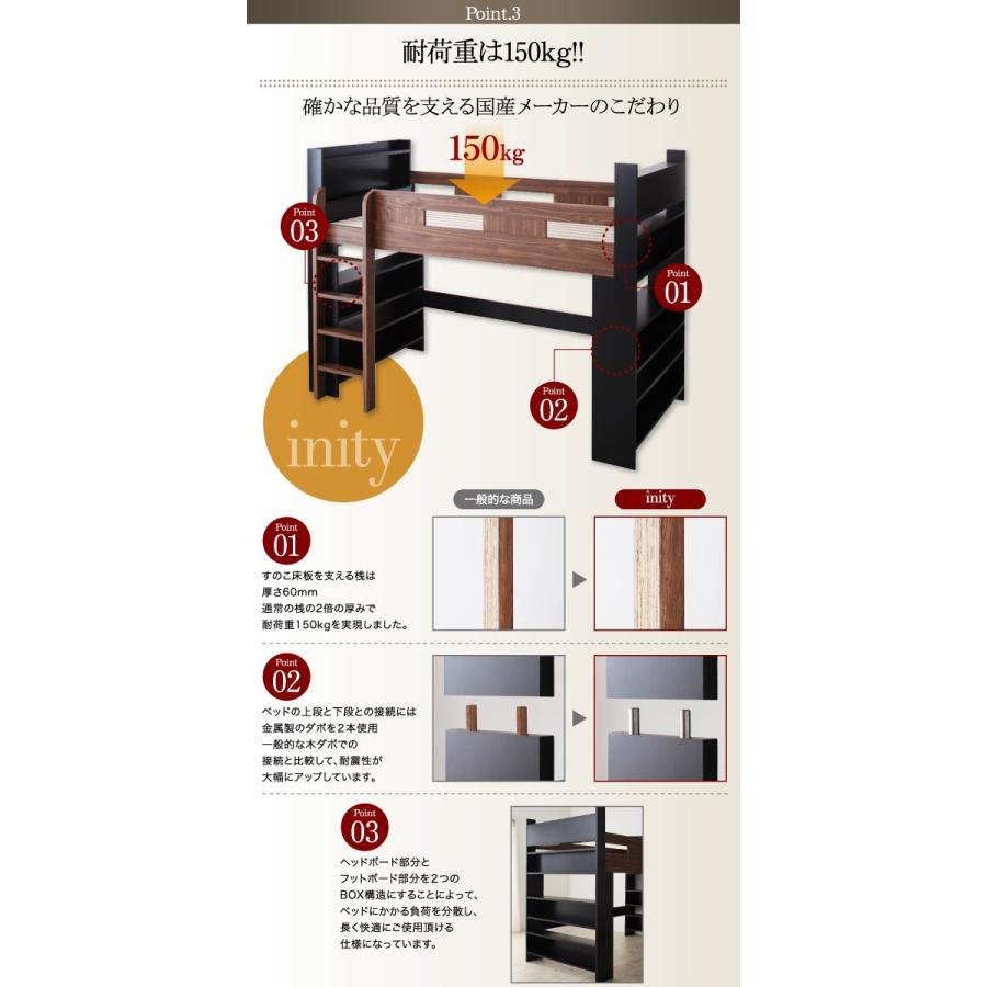 最新人気 ロフトベッド シングル 一人暮らし マットレス付き システム スペース活用 頑丈 子供部屋 宮 棚 携帯 収納 コンセント スマホ 充電 布団可 ヴィンテージ 激安単価で Www Bynice Mu