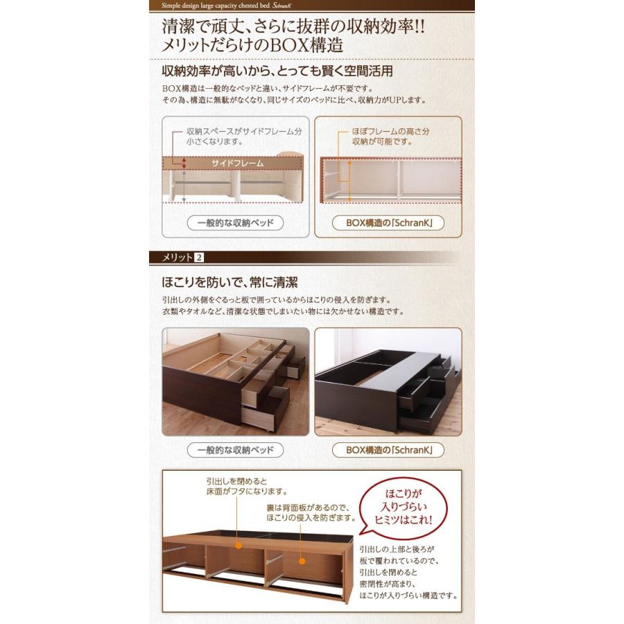 ダブルベッド 2人 フレームのみ チェストベッド ミドル ベッド下収納 引き出し付き 大容量 ヘッドレス デザイナーズ ホテル モダン 高級 メンズ_4