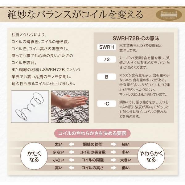 セミシングルベッド 一人暮らし コンパクト ショート丈 小さい 脚付き マットレスベッド 短い 小さめ ヘッドレス ローベッド 低い 北欧 おしゃれ アンティーク_7