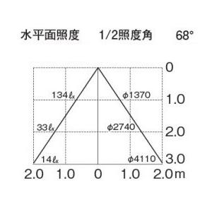 ポーチライト　玄関灯　玄関照明　仕様　おしゃれ　屋外ライト　室外　庭園　照明　ライト　ガーデン　屋外　屋外照明　エクステリアライト　アンティーク　スポットライト　庭