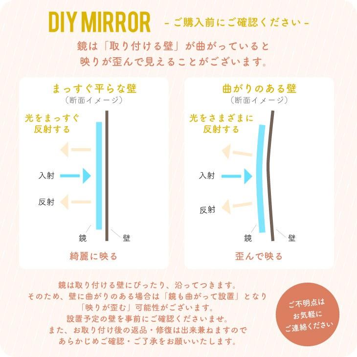 鏡ショップミラリス 鏡 全身 DIY 全身ミラー 壁掛け鏡 姿見鏡セット