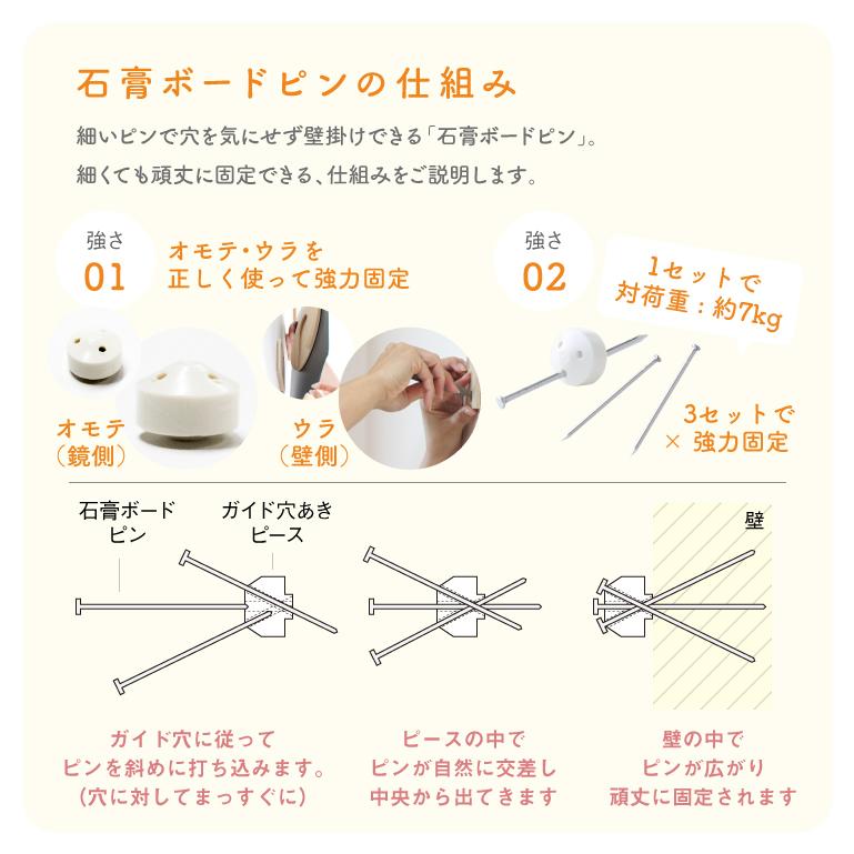 石膏ボード用 ピンセット 鏡 壁掛け かがみのカタチ 専用セット 4穴用
