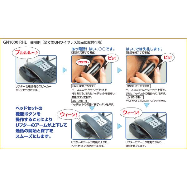 Jabra GNオーディオ GN 1000 RHL (GNワイヤレスヘッドセット用 Jabra GNオーディオ GN 1000 RHL (GNワイヤレスヘッドセット用