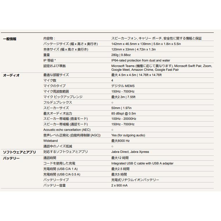 GN JABRA SPEAK2 55 MS Bluetooth＆USB-A/C スピーカーフォン 2年保証