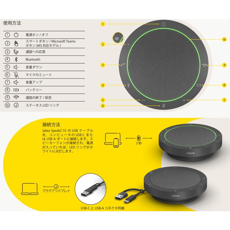 Jabra（ジャブラ） GNオーディオ Jabra SPEAK2 55 UC Bluetooth＆USB-A