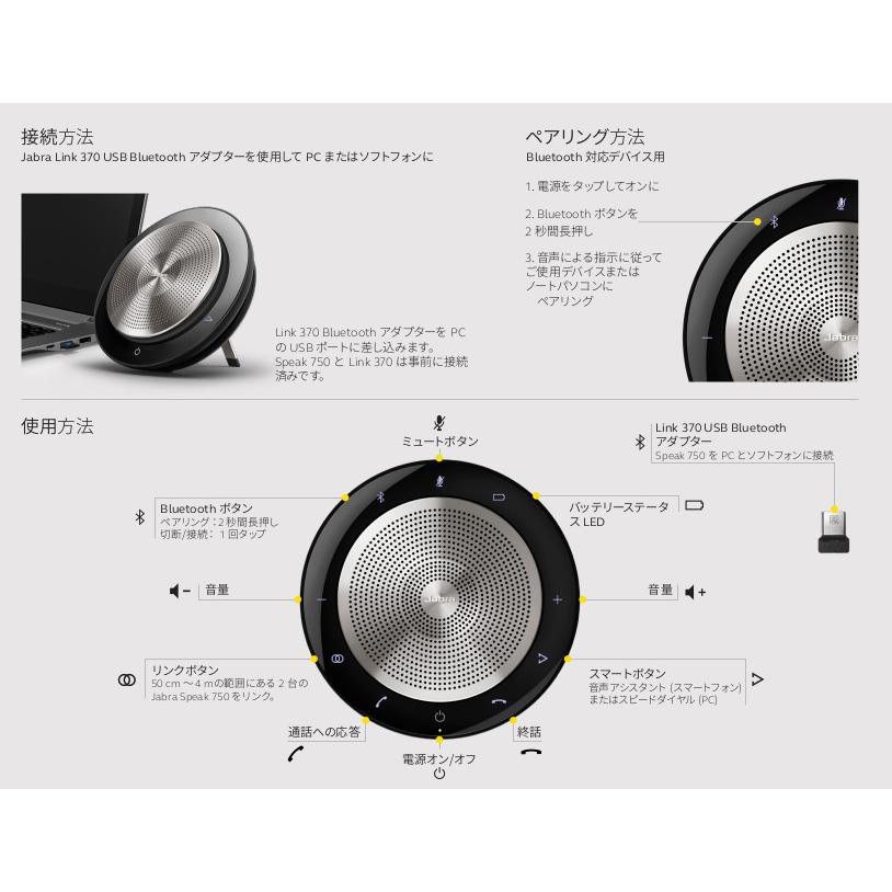 Jabra（ジャブラ） GNオーディオ Jabra SPEAK750+ UC USB/Bluetooth両