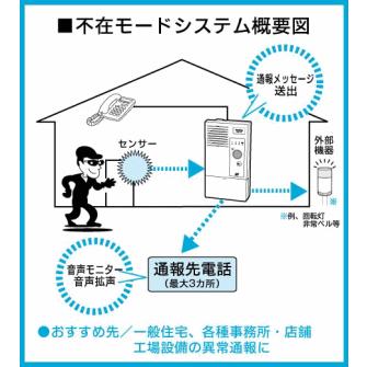 タカコム TAKACOM 非常通報装置 ADS-100 マルチ通報機 : かがつう