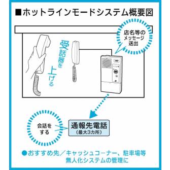 タカコム TAKACOM 非常通報装置 ADS-100 マルチ通報機 : かがつう