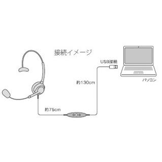 (美品2個) NDK長塚電話工業所エンタープライズ ビジネスホン向けヘッドセット 楽天市場】NDK（長塚電話工業所） エンタープライズ