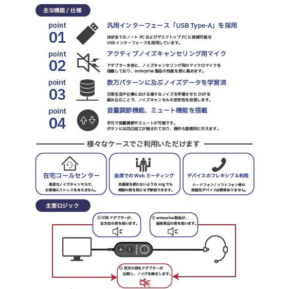 NDK(長塚電話工業所) EN-M-ND86S エンタープライズ USBヘッドセット