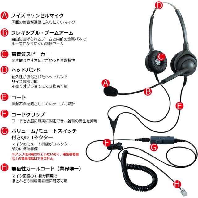NDK(長塚電話工業所) EN2-H(OG)-VMC3 エンタープライズ ヘッドセット