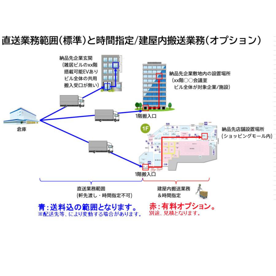 BRAVIA SONY FW-85BZ30L 法人向けブラビア スタンダードモデル 液晶