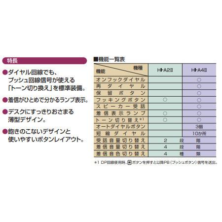 日立 HI-A2II グレイッシュホワイト PBX内線用電話機 HI-A2 2(GW 日立 HI-A2II グレイッシュホワイト PBX内線用電話機 HI-A2 2(GW