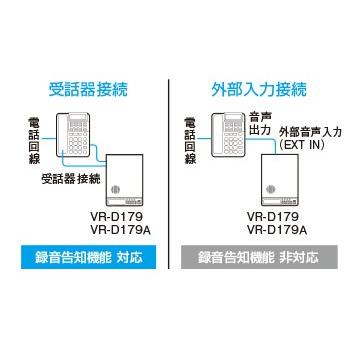 タカコム TAKACOM 通話録音装置 VR-D179 (受話器・外部入力接続対応