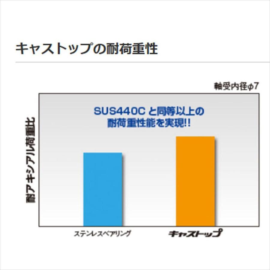 1個 内径5,外径8,幅2.5mm ISC製 高耐食ステン キャストップ ベアリング SMR85A12-H-X1ZZ DDL850ZZ SMR85ZZ｜kagawaenbikougyouys｜02