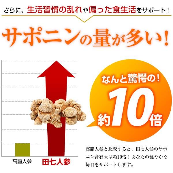 田七人参 サプリ サプリメント 90日分 180粒入り サポニン 尿酸値 血糖値 更年期 肝臓 送料無料 伝七人参 :denshichi90: サプリメント専門店 輝ショップ - 通販 - Yahoo!ショッピング 田七人参 サプリ サプリメント 90日分 180粒入り サポニン 尿酸値 血糖値 更年期 肝臓 送料無料 伝七人参 :denshichi90: サプリメント専門店 輝ショップ - 通販 - Yahoo!ショッピング