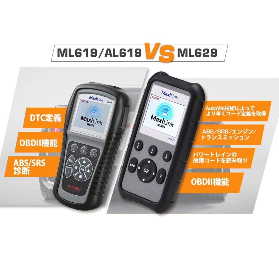 AuteI OBD2 診断機　ML629 未使用品 Amazon.com: 2025 Autel ML629 OBD2 Scanner ABS SRS Engine