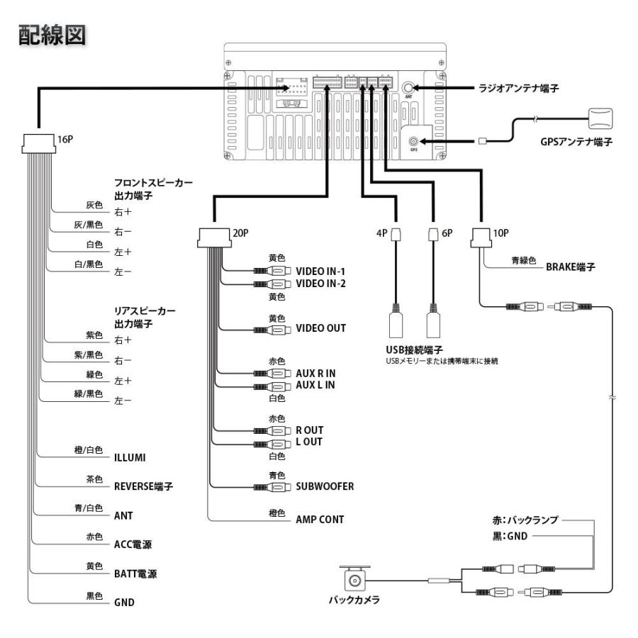 MAXWIN（マックスウィン） MAXWIN 2DIN004 Android10システム搭載