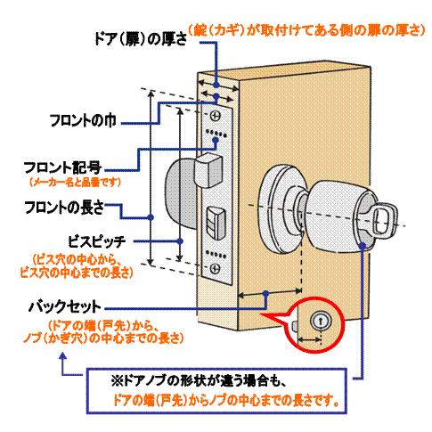ドアノブ GOAL 理研軽金属 UC(フロント記号) : かぎの蔵屋 - 通販