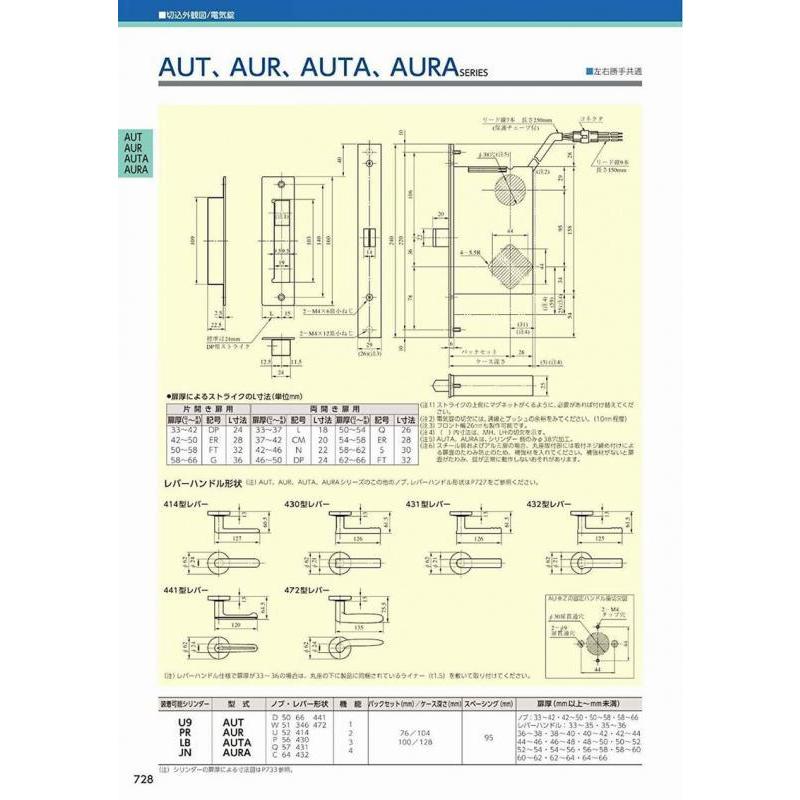 美和ロック MIWA AUT50-1型 BS76mm 電気錠 AUT AUR AUTA AURA 取り換え