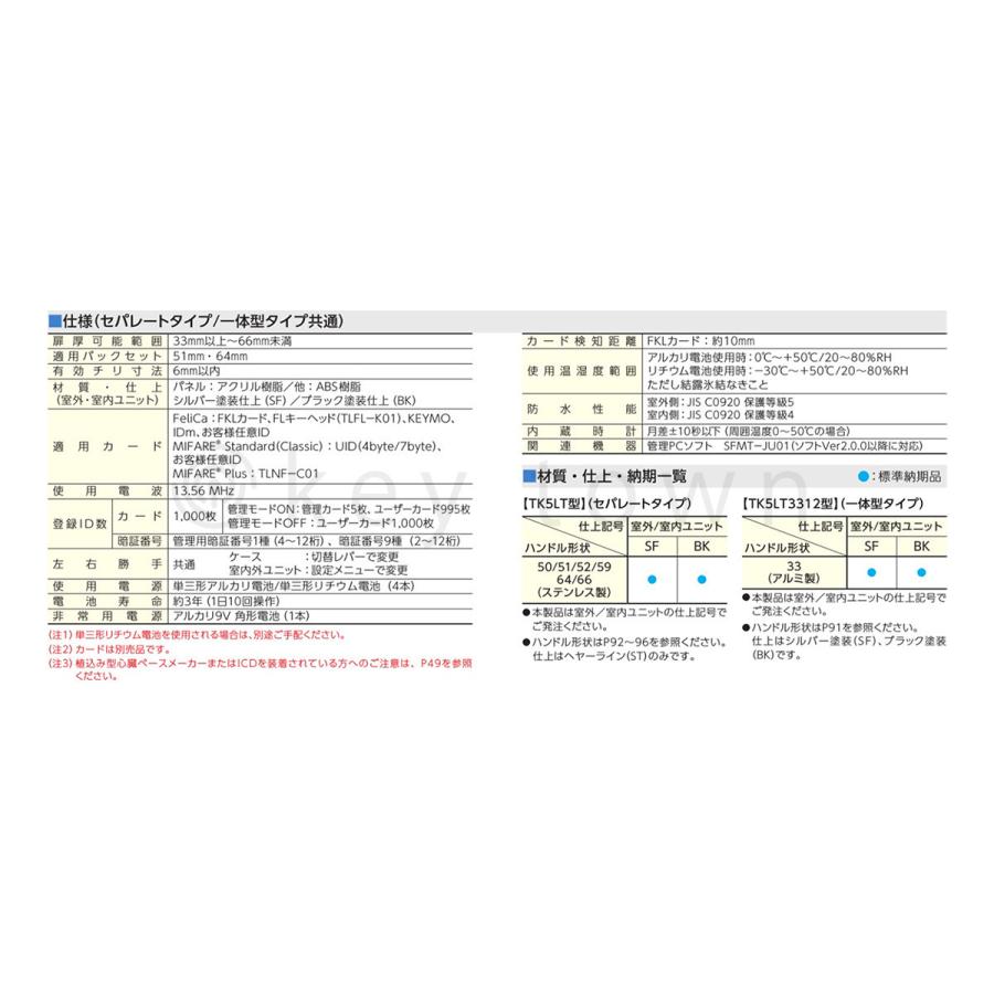 美和ロック MIWA U9TK5LT3312-2型 BS64 扉厚33-42 一体型タイプ