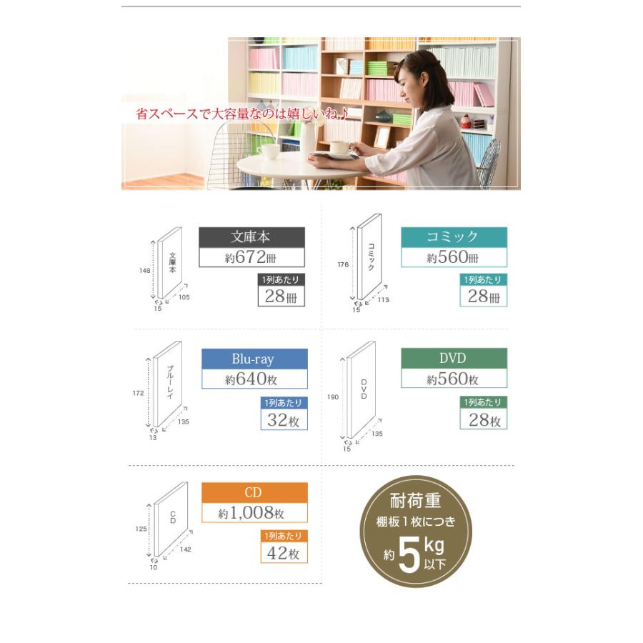 本棚 収納棚 上置きセット 上置き付き 薄型 スリム 横幅 90 cm 本収納棚 漫画ラック 文庫本収納 収納ラック_14